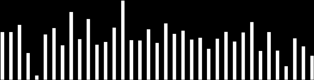 EU 28 countries EU 27 countries Belgium Bulgaria Czech Republic Denmark Germany Estionia Ireland Greece Spain France Croatia Italy Cyprus Latvia Lithuania Luxenburg Hungary Malta Netherlands Austria