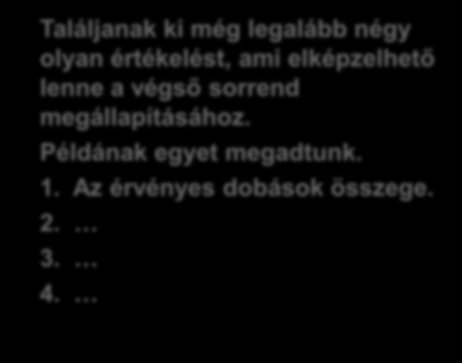 Matematika: valós adatok Találjanak ki még legalább négy olyan értékelést, ami elképzelhető lenne