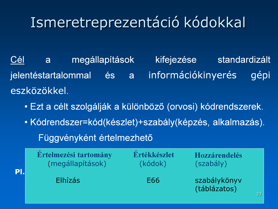 Orvosi besorolás, vagy orvosi kódolás az az eljárás, amely során az orvosi diagnózisok és eljárások szöveges leírásait átváltoztatjuk orvosi kódszámra.