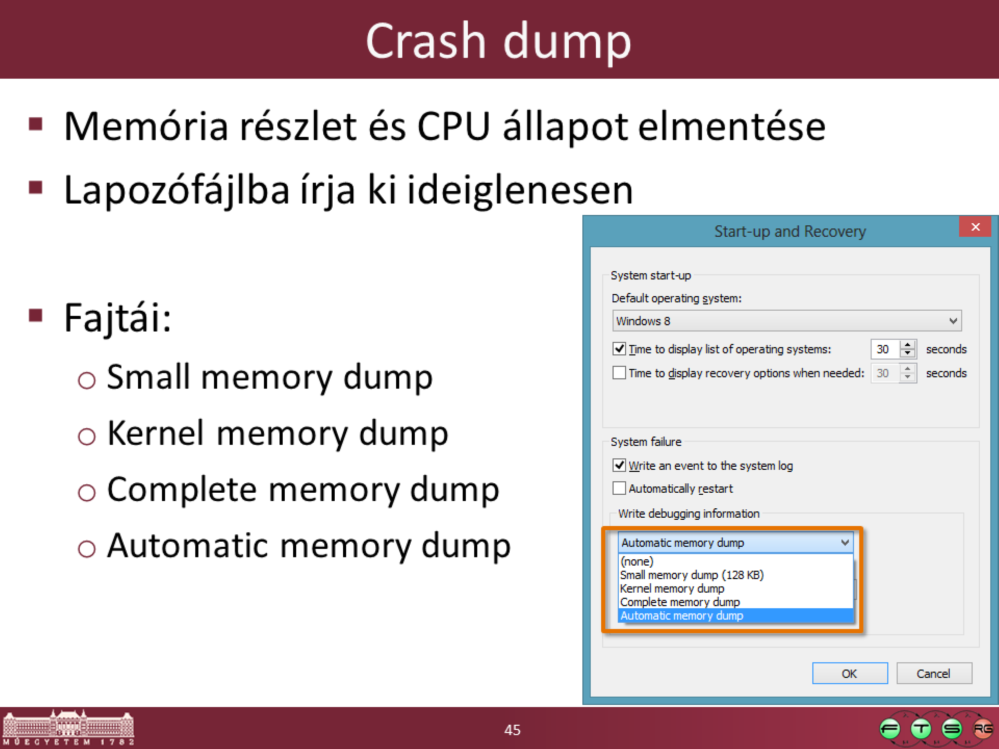 MSDN. Crash Dump Files, http://msdn.microsoft.com/en-us/library/ff539316.aspx Ask the Core Team.