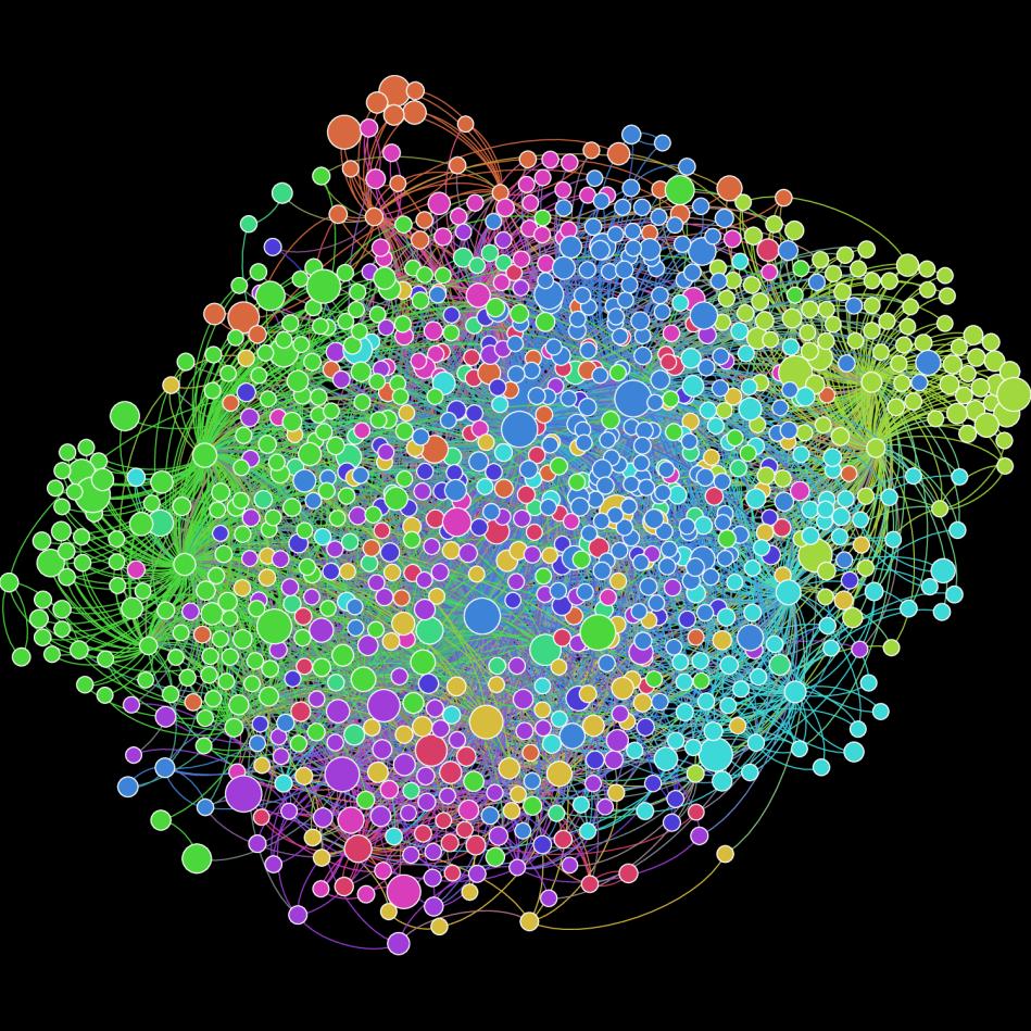 Econophysics - Bitcoin pénzügyi hálózat ~5Mrd USD, >100k tranzakció/nap, 7M petaflops Dinamikusan növekvő irányított hálózat Publikus Adatbázis: http://www.vo.elte.