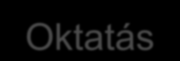 Oktatás Jelentős rész 2012.09.
