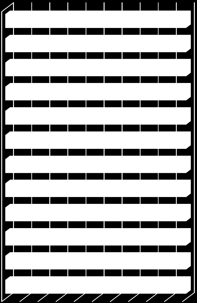6. ábra.