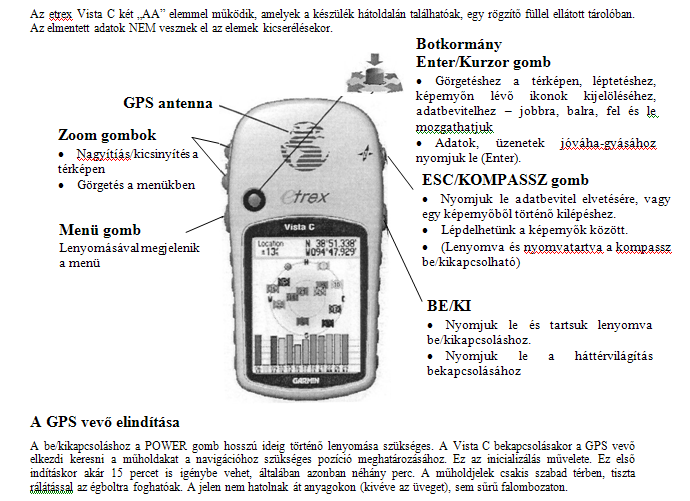 4. Measuring