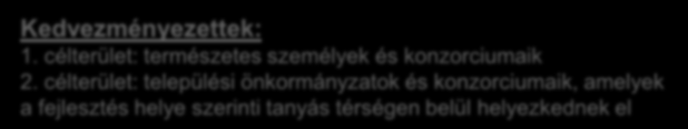 Tanyák háztartási léptékű villamos energia és vízellátás, valamint szennyvízkezelési fejlesztései A felhívás várható megjelenése: 2016. november 1.