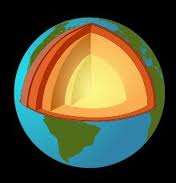 A szilárd Föld fejezet logikája A környezet anyagai (ásványok, kőzetek, ércek, mesterséges anyagok) Megfigyelés, vizsgálódás Felfedező megismerés