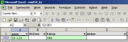 Ennek csak töredék része, körülbelül 1 689 objektum az, ami bányászati hulladékkezelő, azaz
