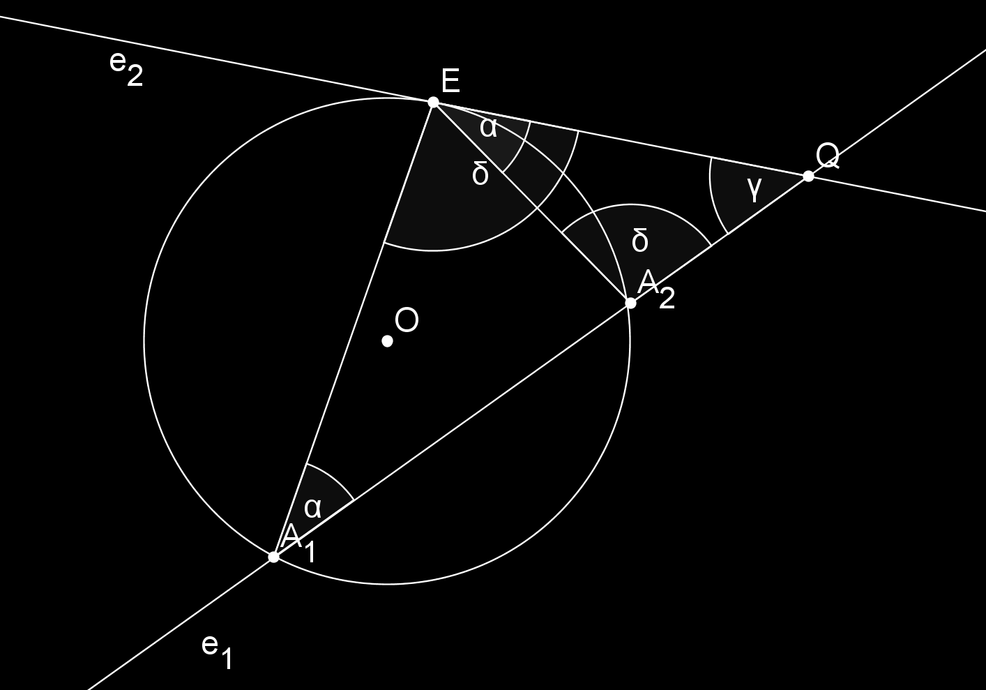 2.3. ábra. A 2.2- es állítás bizonyításának második esete 2.4. Tétel. Adott egy G kör és egy Q pont. Legyen k (x, y) a G kör normálegyenlete, ekkor h G (Q) = k (Q).