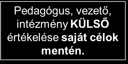 A megújult ellenőrzési és értékelési rendszer Minősítés Tanfelügyelet