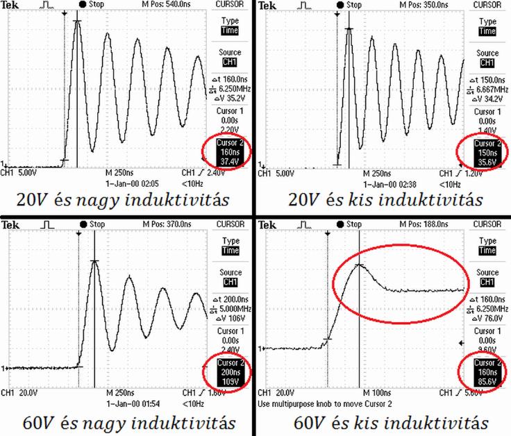 Zölddel egy összekötő vezetéket láthatunk, melyet a mikrokapcsoló segítségével kapcsolunk be, elindítva ezzel az áttöltést Különböző feszültségszintekre töltöttem fel az olajtöltésű kondenzátort,