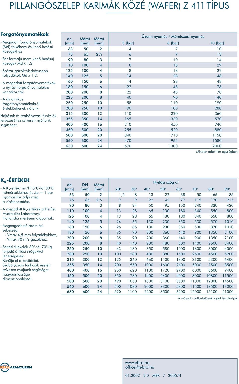 ajtások és szabályozási funkciók tervezéséhez szívesen nyújtunk segítséget.