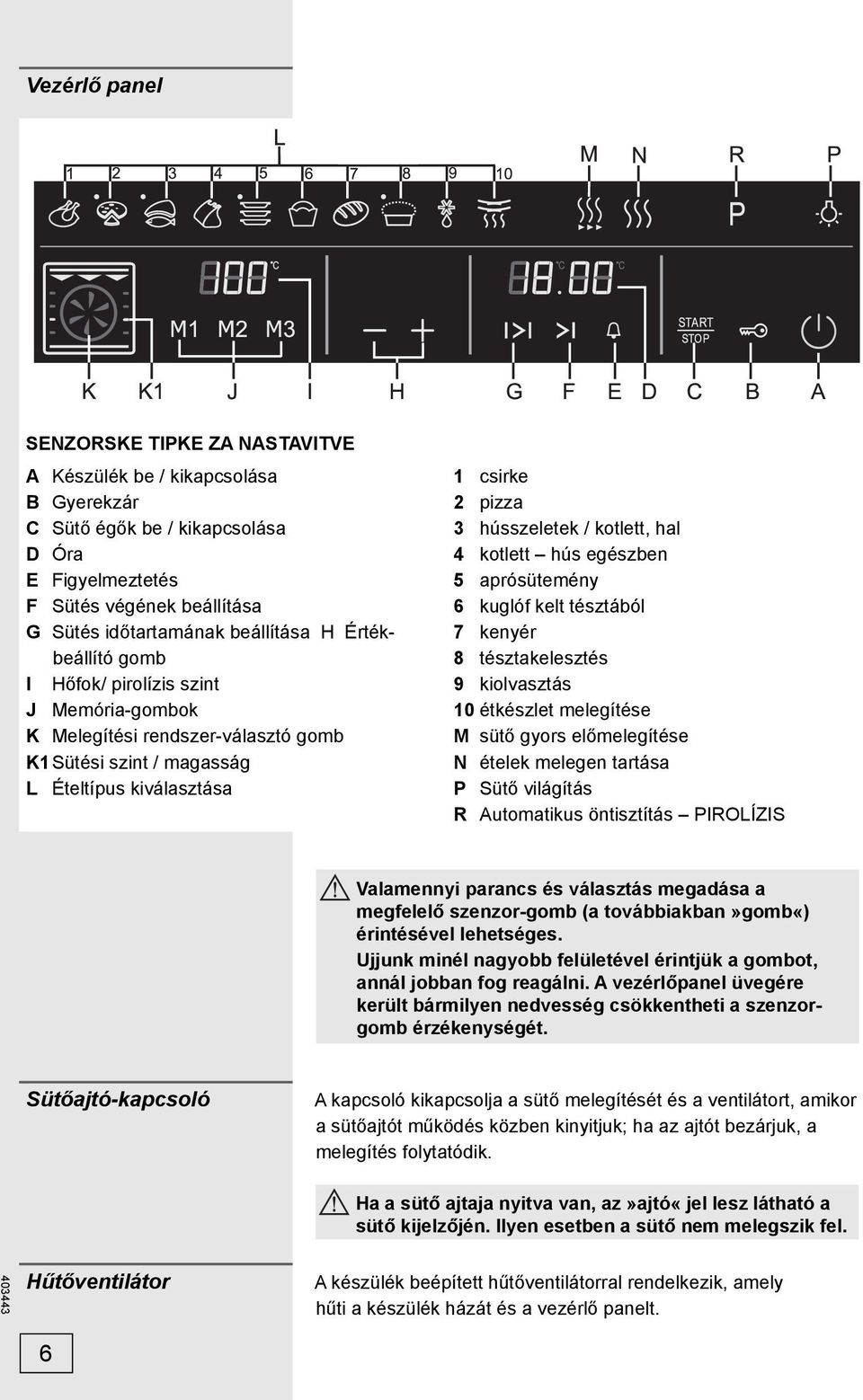 kotlett hús egészben 5 aprósütemény 6 kuglóf kelt tésztából 7 kenyér 8 tésztakelesztés 9 kiolvasztás 10 étkészlet melegítése M sütő gyors előmelegítése N ételek melegen tartása P Sütő világítás R