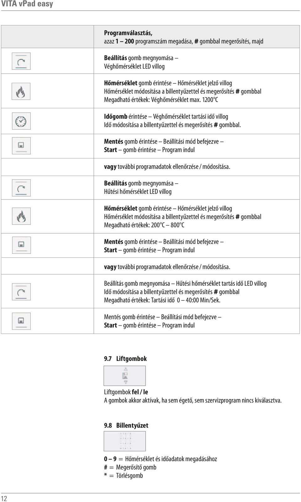 1200 C Időgomb érintése Véghőmérséklet tartási idő villog Idő módosítása a billentyűzettel és megerősítés # gombbal.