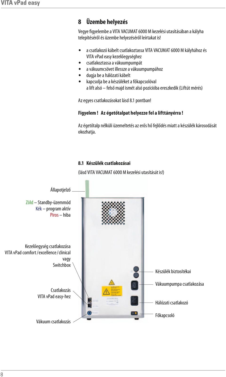 kapcsolja be a készüléket a főkapcsolóval a lift alsó felső majd ismét alsó pozícióba ereszkedik (Liftút mérés) Az egyes csatlakozásokat lásd 8.1 pontban! Figyelem!