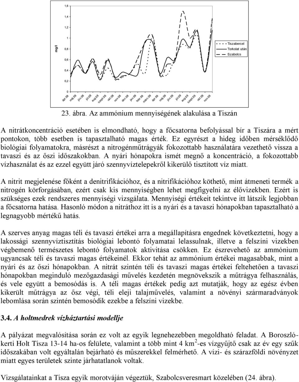 Ez egyrészt a hideg időben mérséklődő biológiai folyamatokra, másrészt a nitrogénműtrágyák fokozottabb használatára vezethető vissza a tavaszi és az őszi időszakokban.
