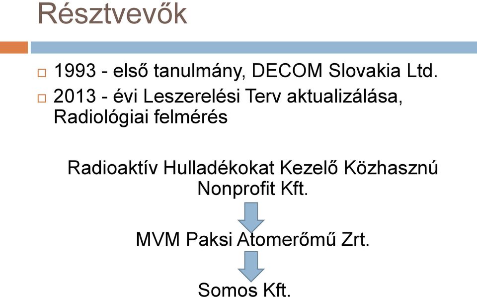 Radiológiai felmérés Radioaktív Hulladékokat Kezelő