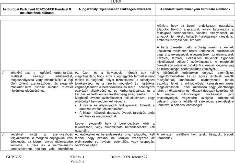 a) lehetővé teszi a megfelelő karbantartást, tisztítást és/vagy fertőtlenítést, megakadályozza vagy minimalizálja a légi úton történő szennyeződést, és elegendő munkaterületet biztosít minden művelet