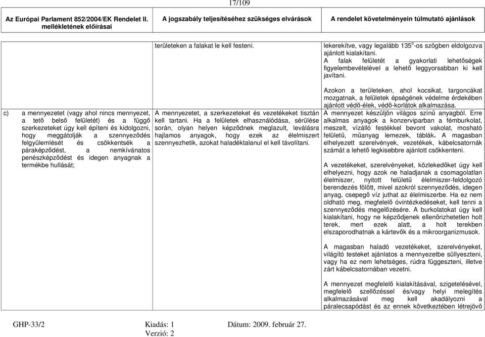 c) a mennyezetet (vagy ahol nincs mennyezet, a tető belső felületét) és a függő szerkezeteket úgy kell építeni és kidolgozni, hogy meggátolják a szennyeződés felgyülemlését és csökkentsék a
