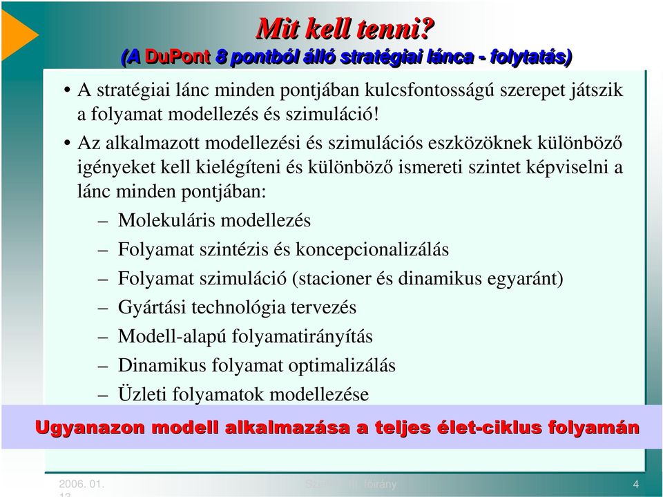 szimuláció!