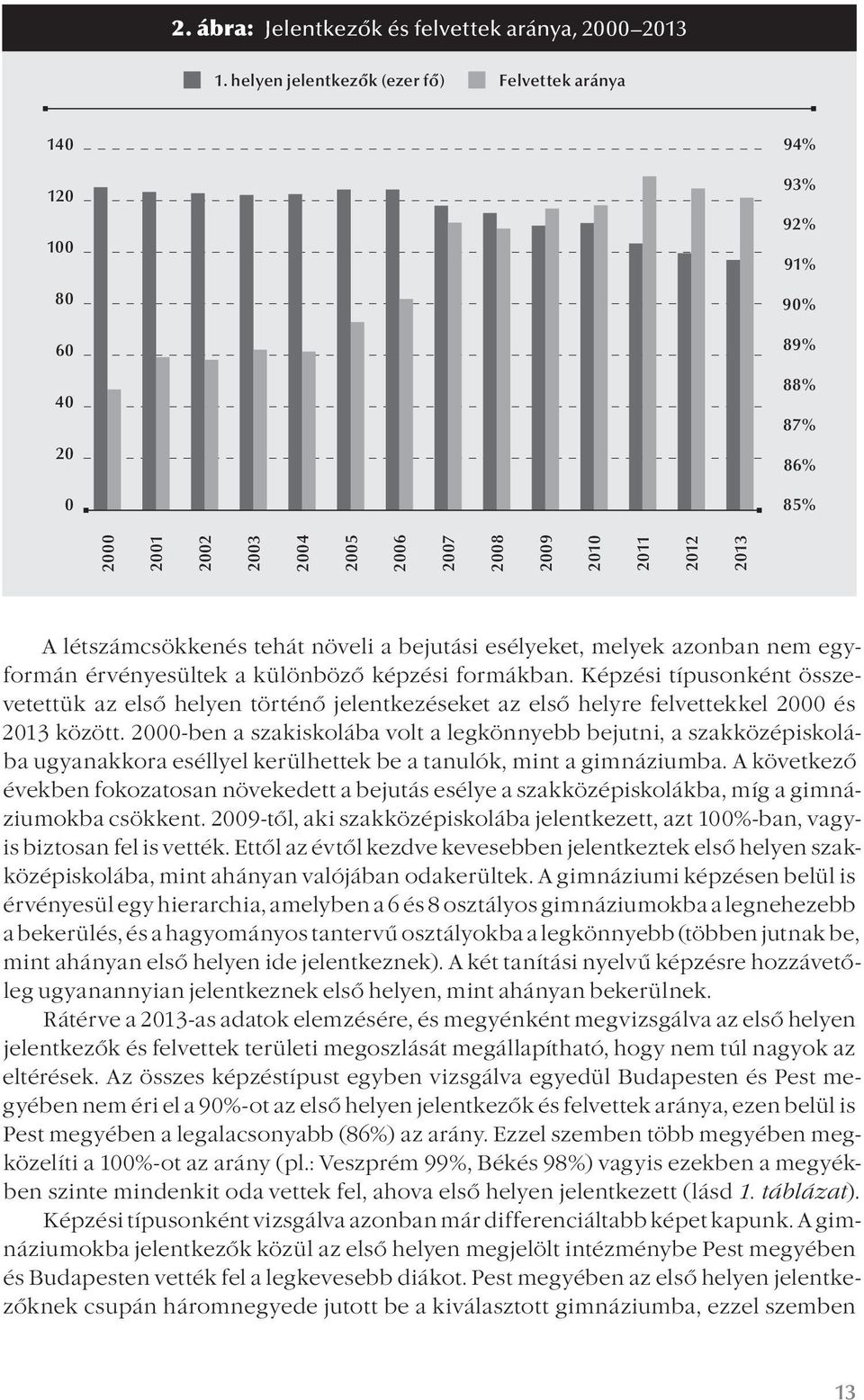 létszámcsökkenés tehát növeli a bejutási esélyeket, melyek azonban nem egyformán érvényesültek a különböző képzési formákban.
