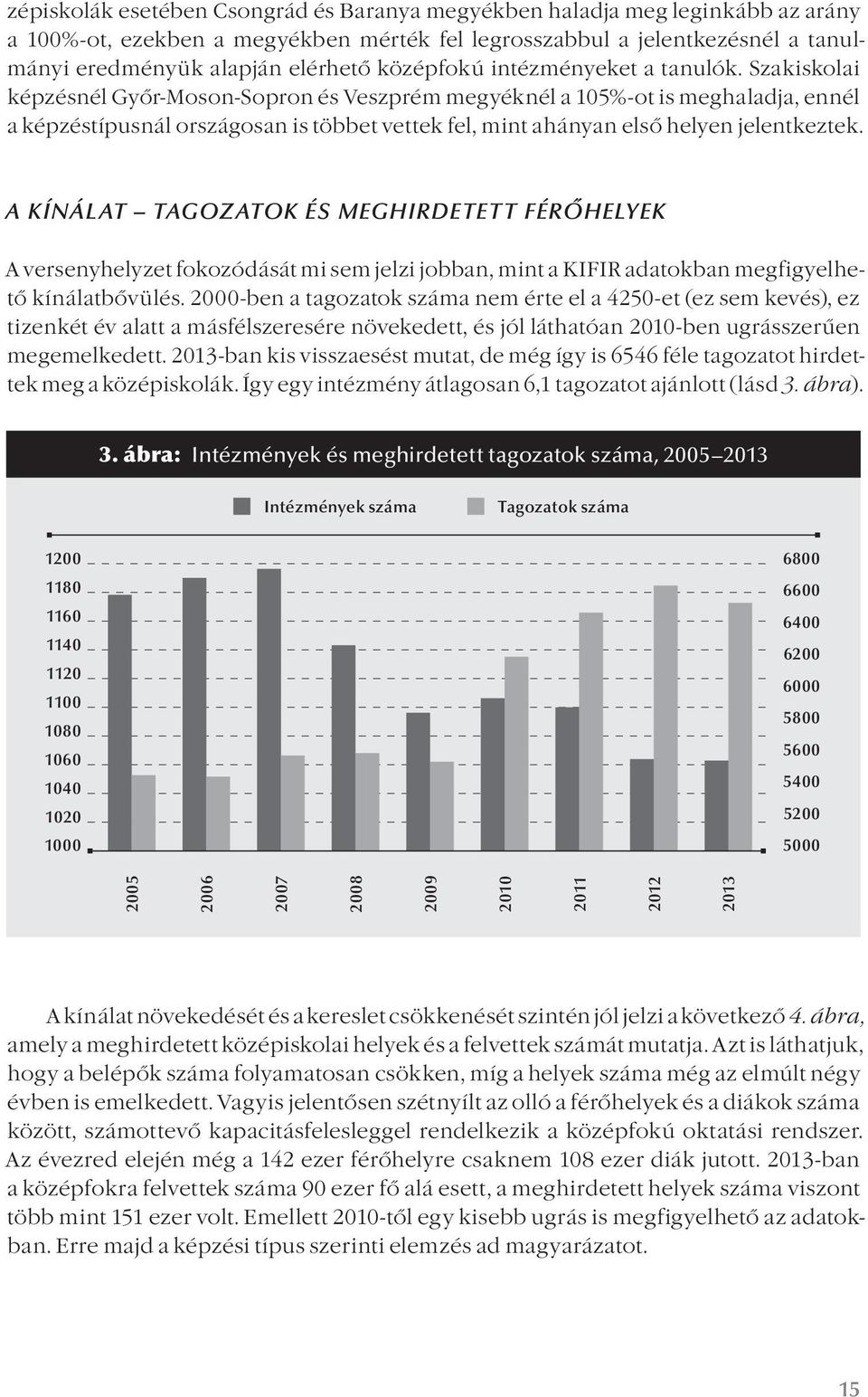 Szakiskolai képzésnél Győr-Moson-Sopron és Veszprém megyéknél a 105%-ot is meghaladja, ennél a képzéstípusnál országosan is többet vettek fel, mint ahányan első helyen jelentkeztek.