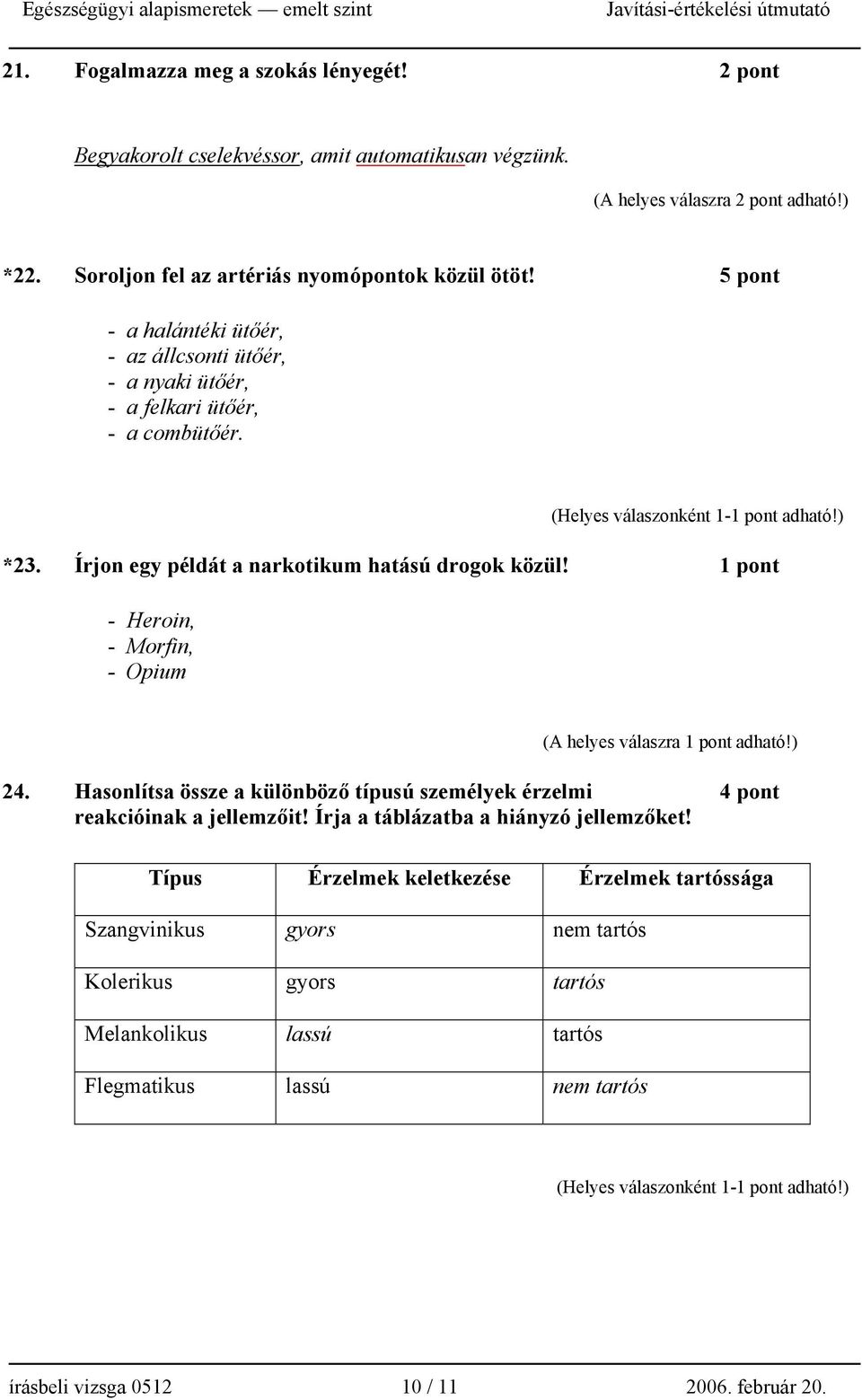 1 pont - Heroin, - Morfin, - Opium (A helyes válaszra 1 pont adható!) 24. Hasonlítsa össze a különböző típusú személyek érzelmi 4 pont reakcióinak a jellemzőit!