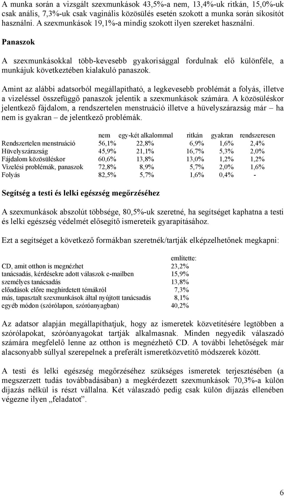 Amint az alábbi adatsorból megállapítható, a legkevesebb problémát a folyás, illetve a vizeléssel összefüggő panaszok jelentik a szexmunkások számára.