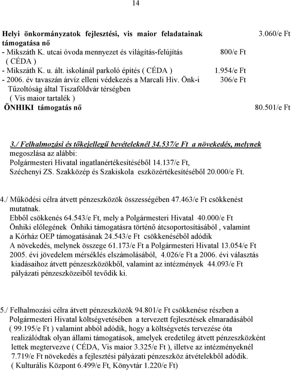 Önk-i 306/e Ft Tűzoltóság által Tiszaföldvár térségben ( Vis maior tartalék ) ÖNHIKI támogatás nő 3.060/e Ft 80.501/e Ft 3./ Felhalmozási és tőkejellegű bevételeknél 34.