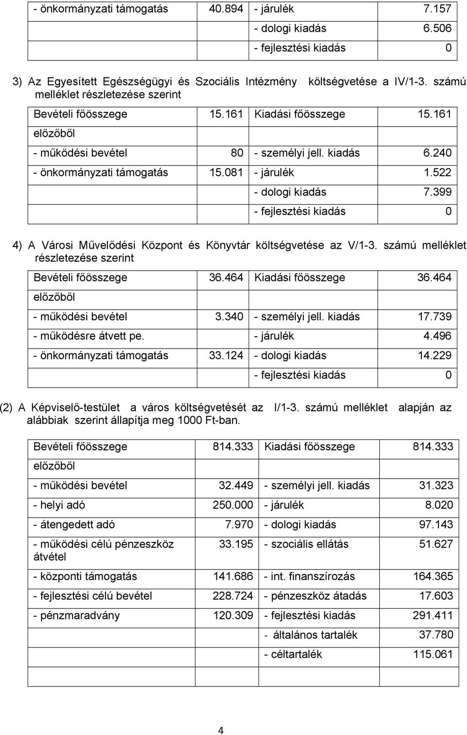 522 - dologi kiadás 7.399 - fejlesztési kiadás 0 4) A Városi Művelődési Központ és Könyvtár költségvetése az V/1-3. számú melléklet részletezése szerint Bevételi főösszege 36.464 Kiadási főösszege 36.