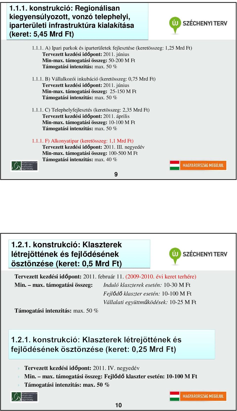 támogatási összeg: 25-150 M Ft Támogatási intenzitás: max. 50 % 1.1.1. C) Telephelyfejlesztés (keretösszeg: 2,35 Mrd Ft) Tervezett kezdési idıpont: 2011. április Min-max.