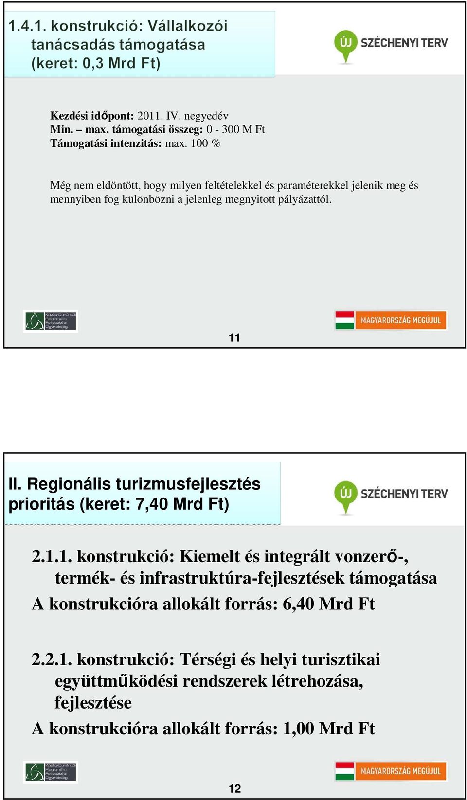 Regionális turizmusfejlesztés prioritás (keret: 7,40 Mrd Ft) 2.1.