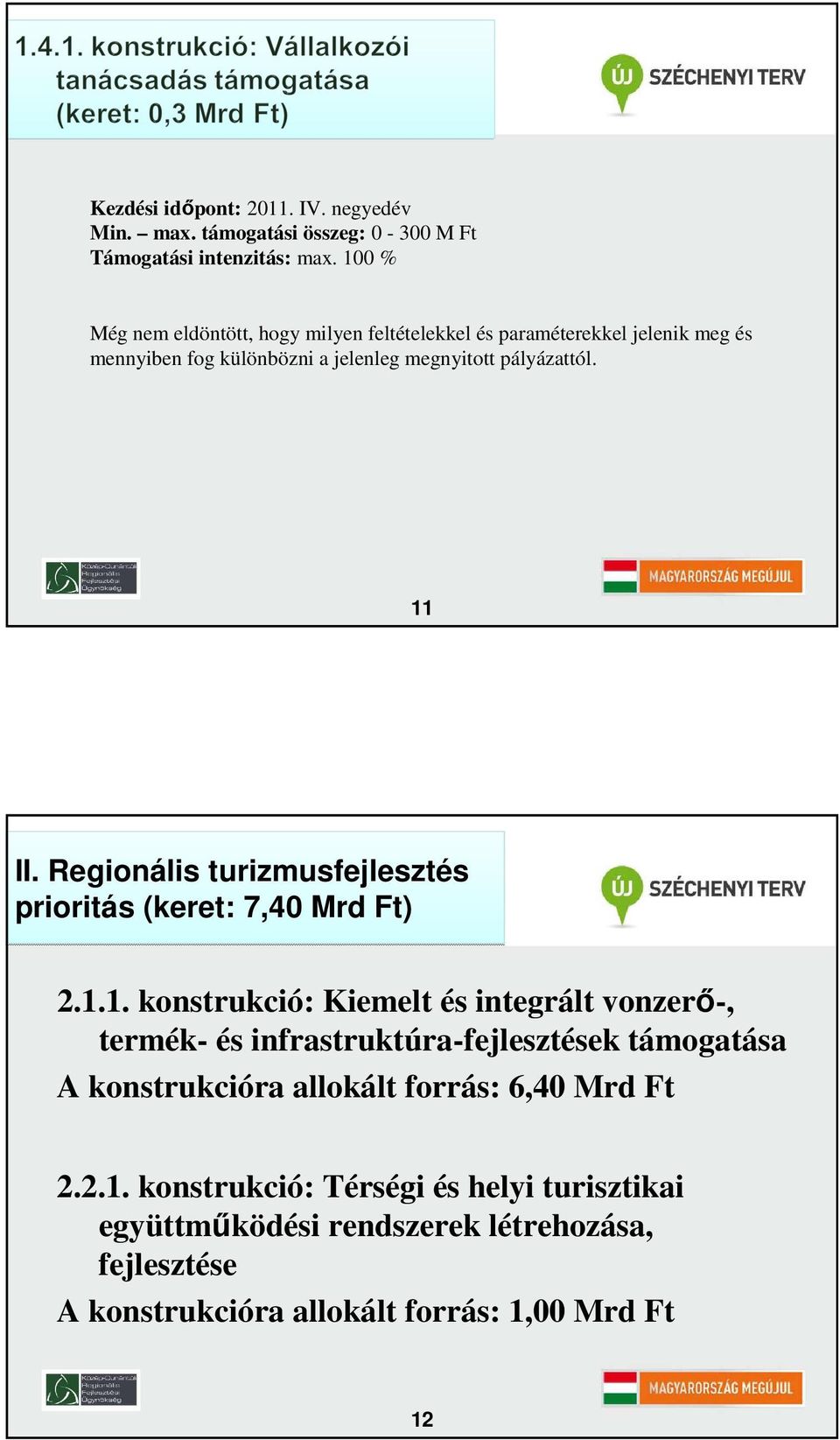 Regionális turizmusfejlesztés prioritás (keret: 7,40 Mrd Ft) 2.1.