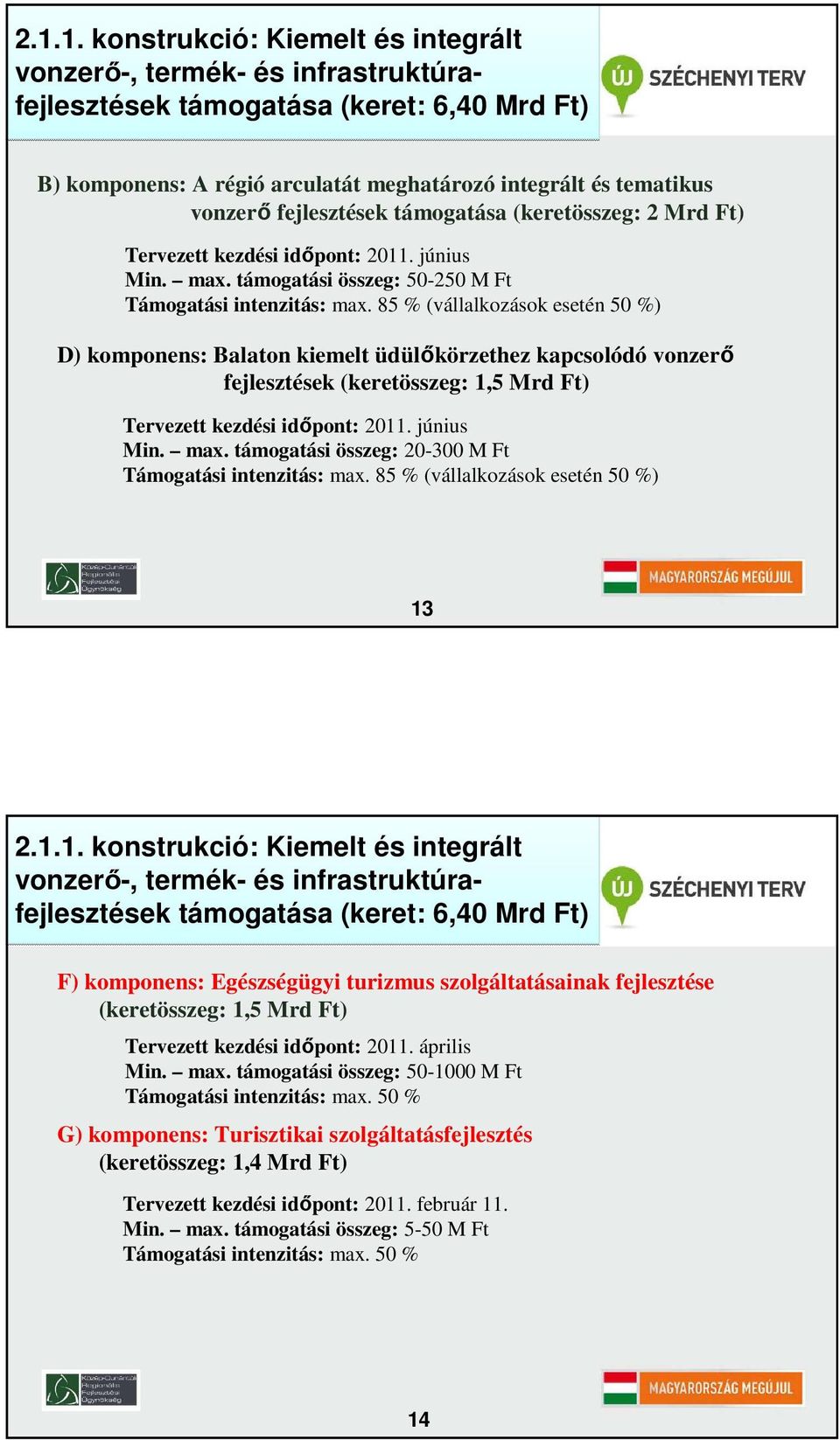 85 % (vállalkozások esetén 50 %) D) komponens: Balaton kiemelt üdülıkörzethez kapcsolódó vonzerı fejlesztések (keretösszeg: 1,5 Mrd Ft) Tervezett kezdési idıpont: 2011. június Min. max.