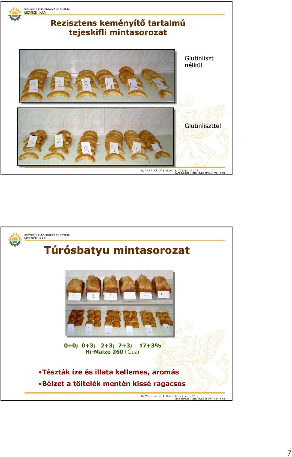 0+0; 0+3; 2+3; 7+3; 17+3% Hi-Maize 260+Guar Tészták íze és