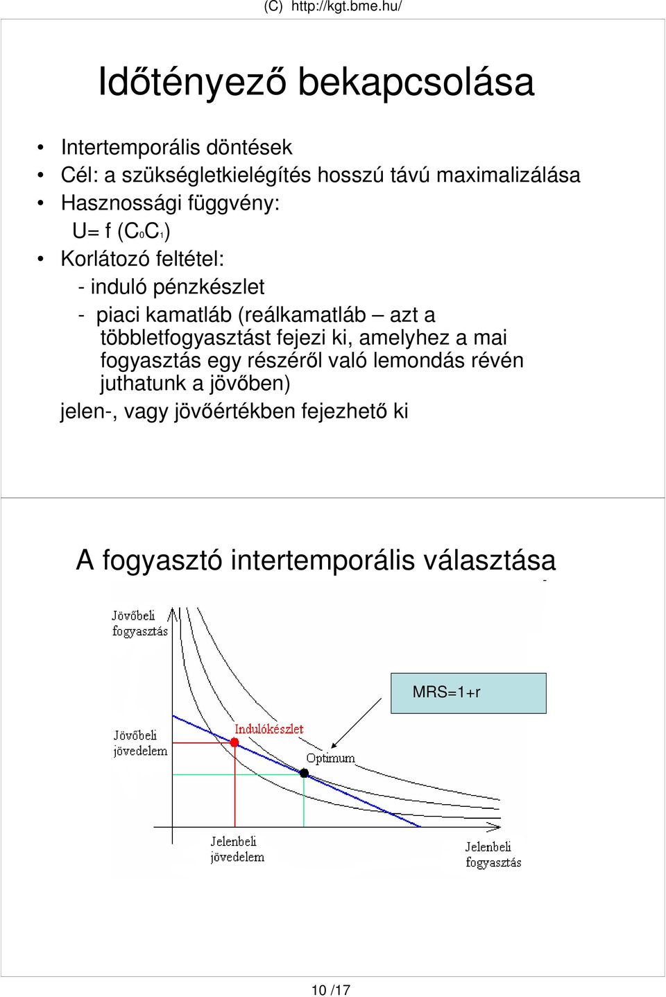 kamatláb (reálkamatláb azt a többletfogyasztást fejezi ki, amelyhez a mai fogyasztás egy részérıl való