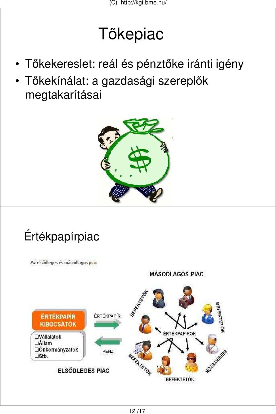 Tıkekínálat: a gazdasági