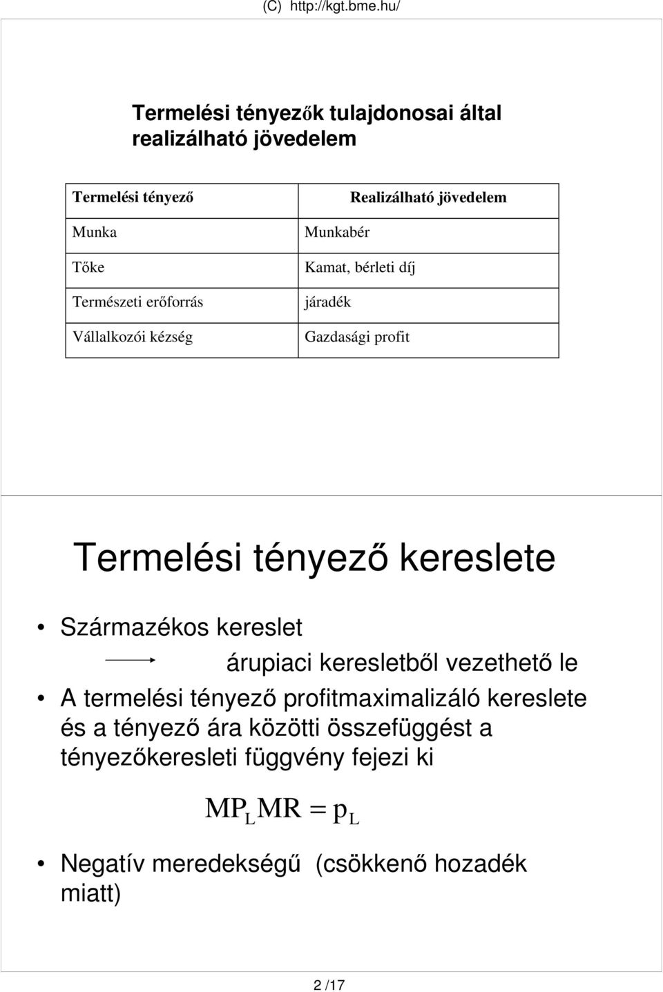 kereslete Származékos kereslet árupiaci keresletbıl vezethetı le A termelési tényezı profitmaximalizáló kereslete és a