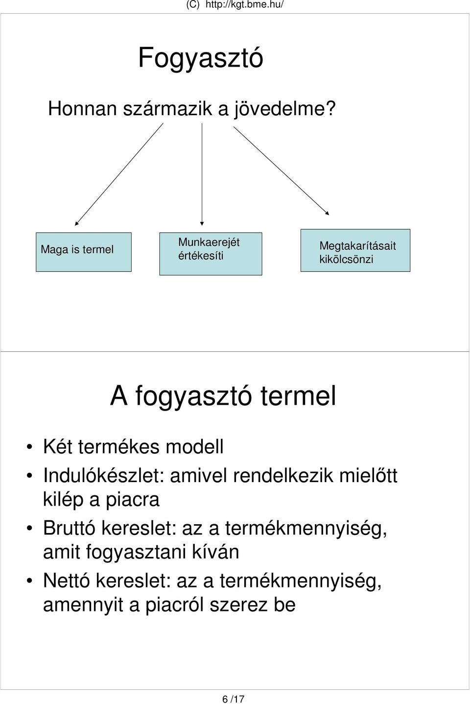 termel Két termékes modell Indulókészlet: amivel rendelkezik mielıtt kilép a piacra