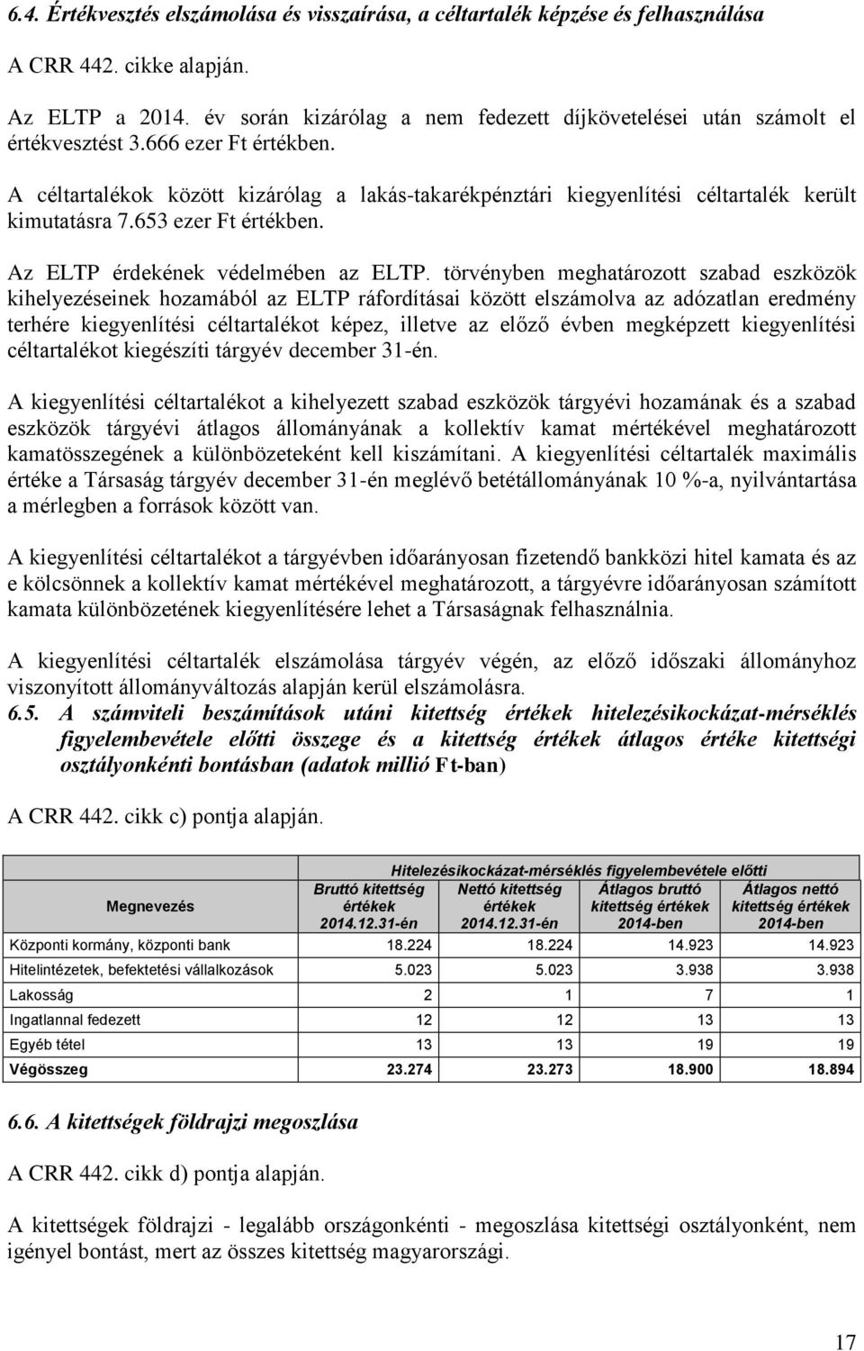 A céltartalékok között kizárólag a lakás-takarékpénztári kiegyenlítési céltartalék került kimutatásra 7.653 ezer Ft értékben. Az ELTP érdekének védelmében az ELTP.