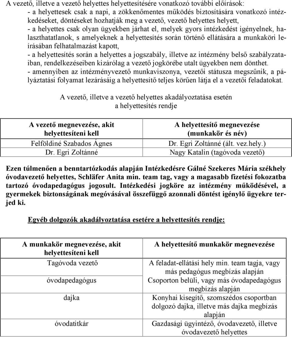 munkaköri leírásában felhatalmazást kapott, - a helyettesítés során a helyettes a jogszabály, illetve az intézmény belső szabályzataiban, rendelkezéseiben kizárólag a vezető jogkörébe utalt ügyekben