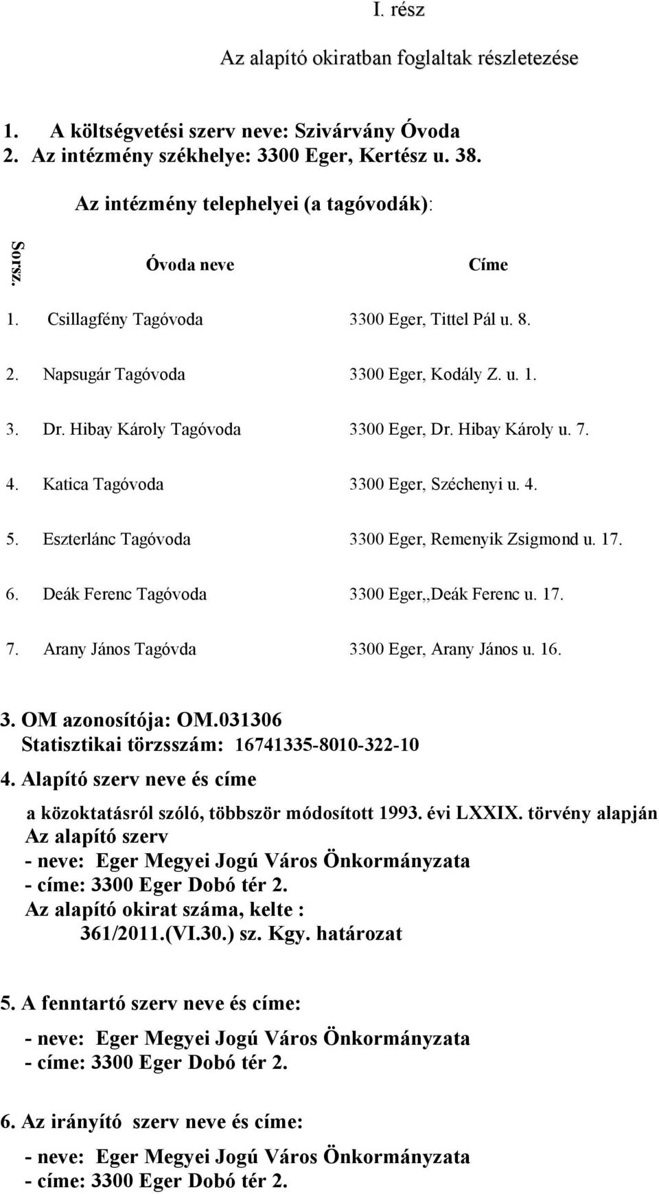 Katica Tagóvoda 3300 Eger, Széchenyi u. 4. 5. Eszterlánc Tagóvoda 3300 Eger, Remenyik Zsigmond u. 17. 6. Deák Ferenc Tagóvoda 3300 Eger,,Deák Ferenc u. 17. 7.