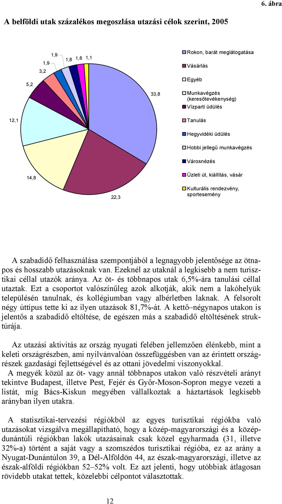 jelentősége az ötnapos és hosszabb utazásoknak van. Ezeknél az utaknál a legkisebb a nem turisztikai céllal utazók aránya. Az öt- és többnapos utak 6,5%-ára tanulási céllal utaztak.