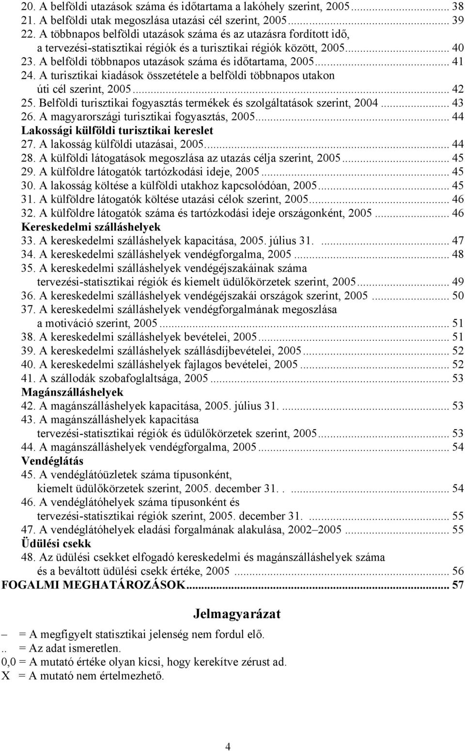 A belföldi többnapos utazások száma és időtartama, 2005... 41 24. A turisztikai kiadások összetétele a belföldi többnapos utakon úti cél szerint, 2005... 42 25.