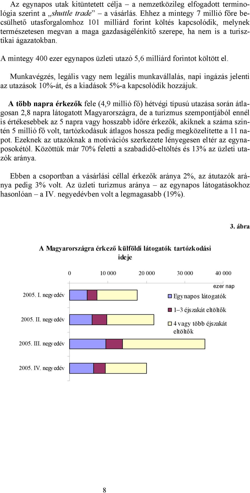 A mintegy 400 ezer egynapos üzleti utazó 5,6 milliárd forintot költött el.