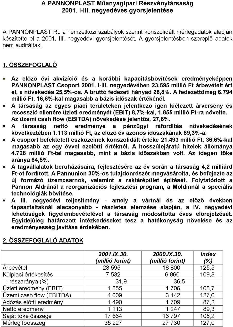 negyedévében 23.595 millió Ft árbevételt ért el, a növekedés 25,5%-os. A bruttó fedezeti hányad 28,8%. A fedezettömeg 6.794 millió Ft, 16,6%-kal magasabb a bázis idõszak értékénél.