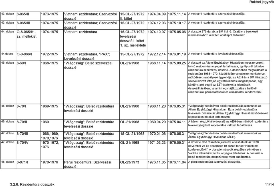 17 A vietnami rezidentúra szervezési ja. 1974.10.07 1975.05.06 A 276 darab, a BM III/I -6. Osztályra beérkező információkhoz készített adatlapot tartalmaz. 44.