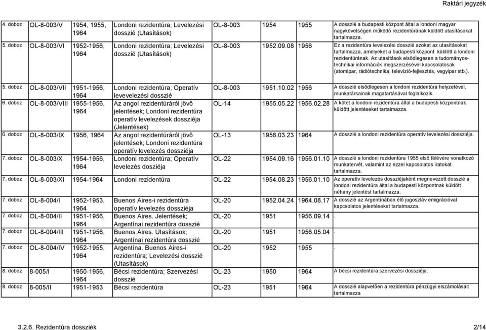 működő rezidentúrának küldött utasításokat tartalmazza. OL-8-003 1952.09.