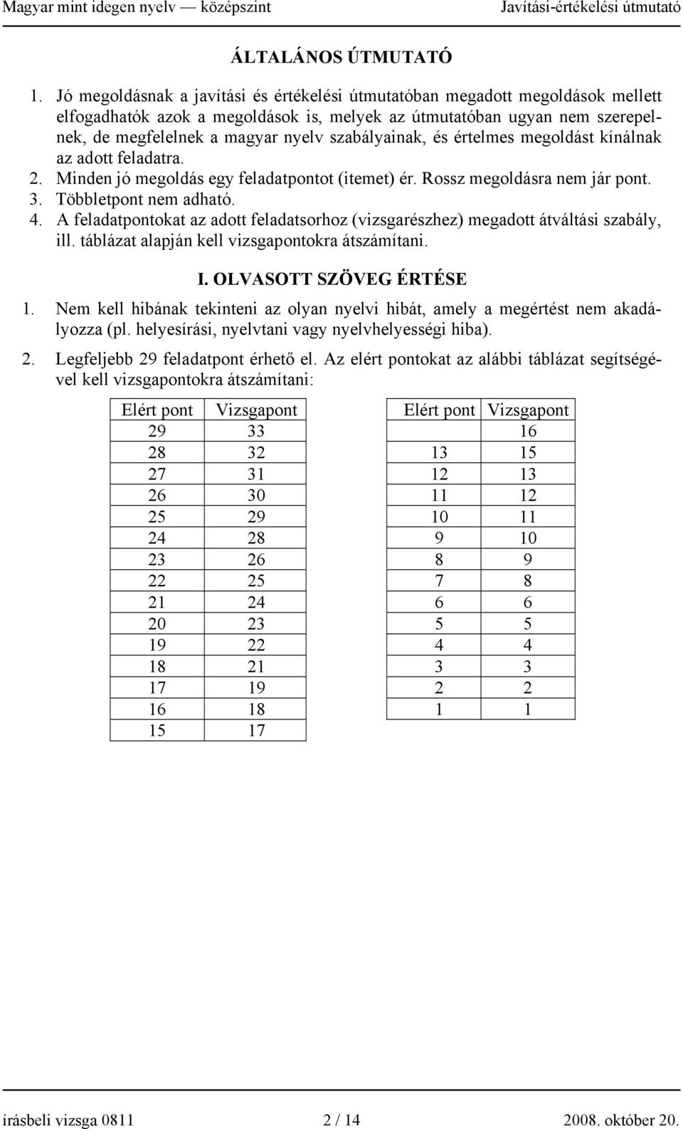 szabályainak, és értelmes megoldást kínálnak az adott feladatra. 2. Minden jó megoldás egy feladatpontot (itemet) ér. Rossz megoldásra nem jár pont. 3. Többletpont nem adható. 4.