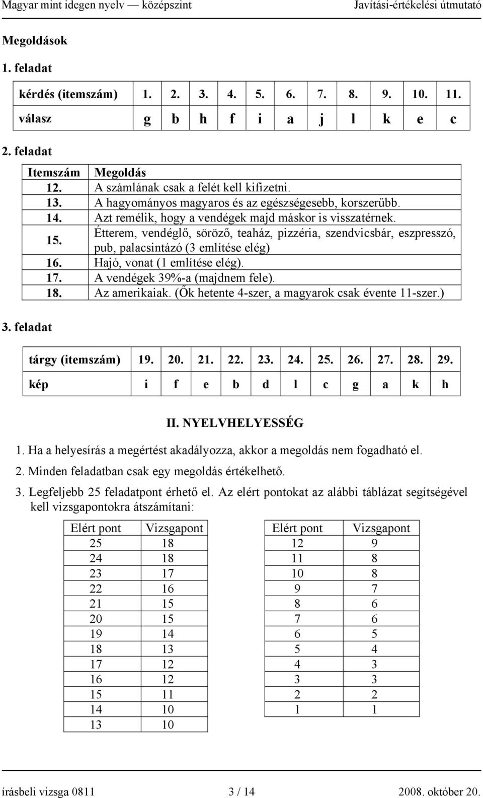 Étterem, vendéglő, söröző, teaház, pizzéria, szendvicsbár, eszpresszó, pub, palacsintázó (3 említése elég) 16. Hajó, vonat (1 említése elég). 17. A vendégek 39%-a (majdnem fele). 18. Az amerikaiak.