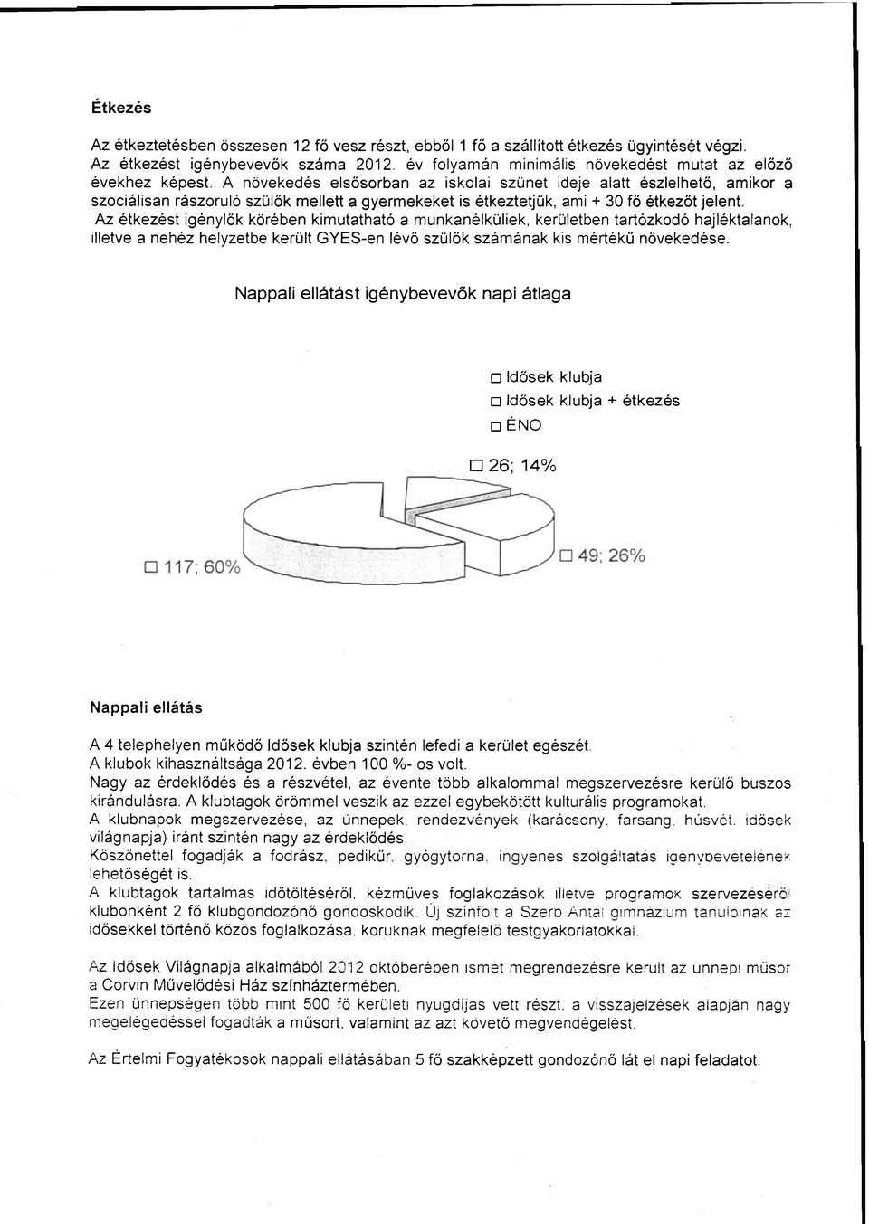 A növekedés elsősorban az iskolai szünet ideje alatt észlelhető, amikor a szociálisan rászoruló szülők mellett a gyermekeket is étkeztetjük, ami + 30 fő étkezőt jelent.